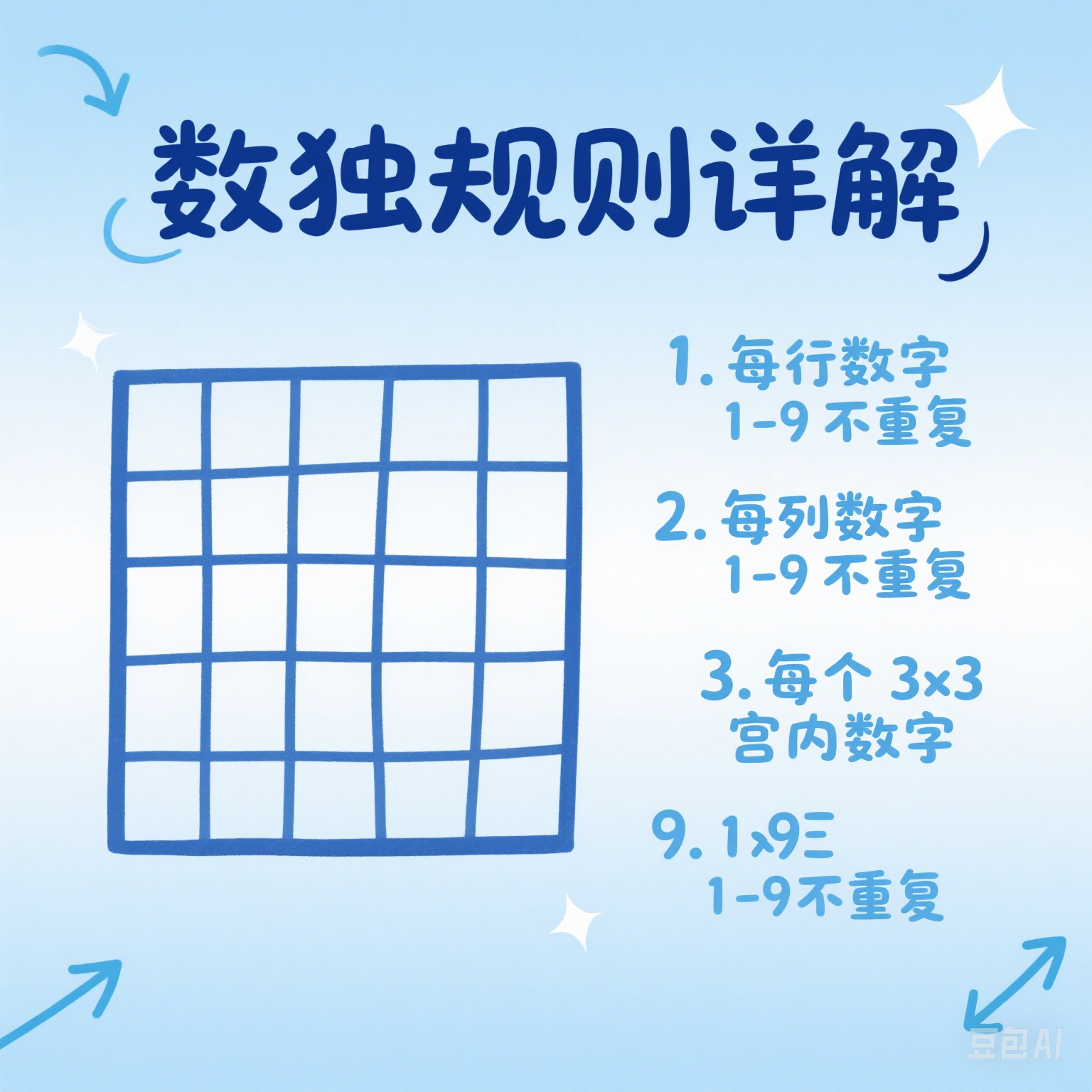 数独规则图解